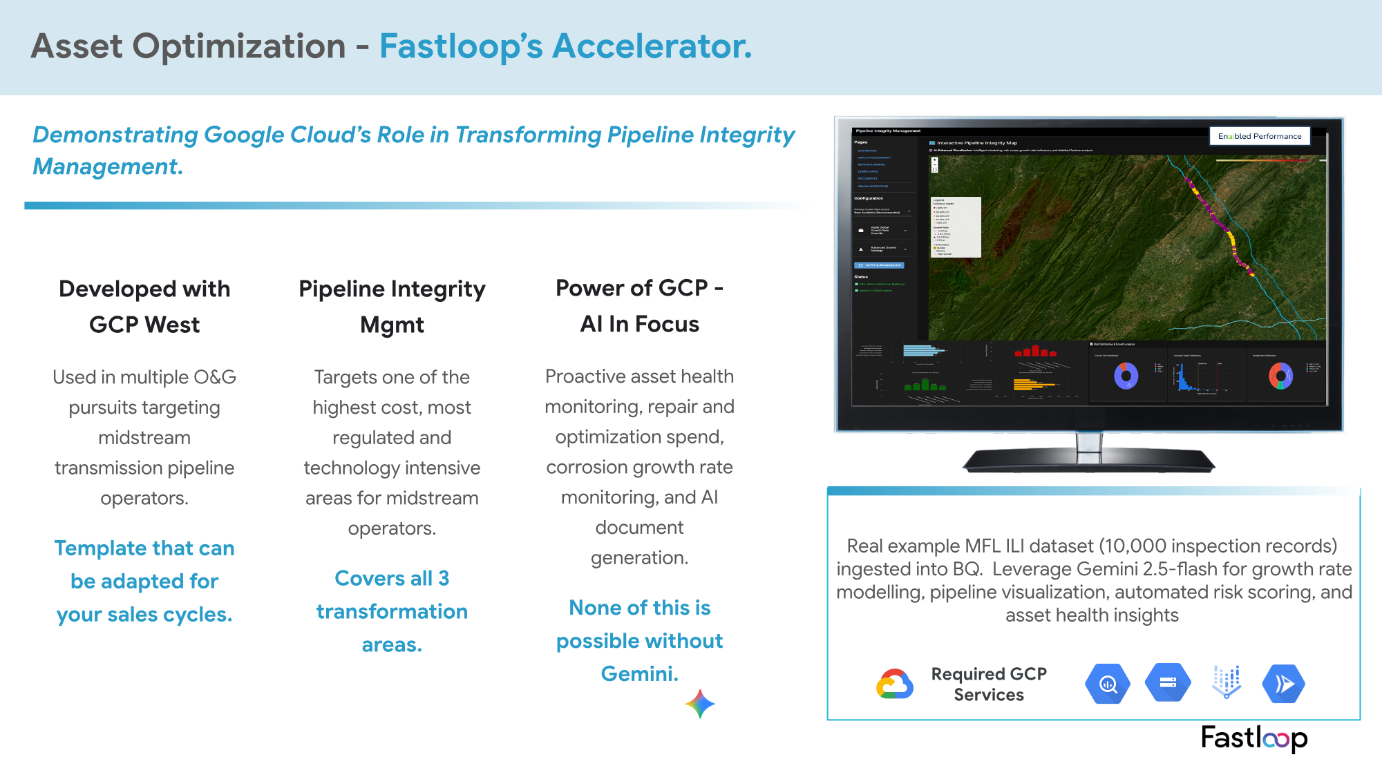 Fastloop Pipeline Integrity Accelerator screenshot