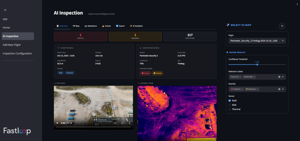 Fastloop Visual Intelligence Accelerator Demo - Overview